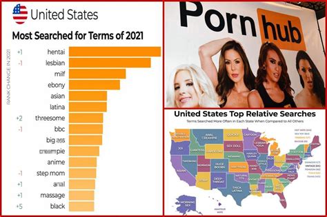 pornhub pornstars|The Top 20 Best Pornhub Pornstars (2024)